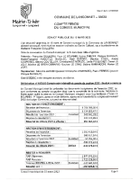 conseil municipal du 15 mars 2023