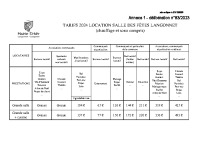 annexes CM du 20 décembre 2023