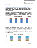 54 annexe 1 (partie 2)